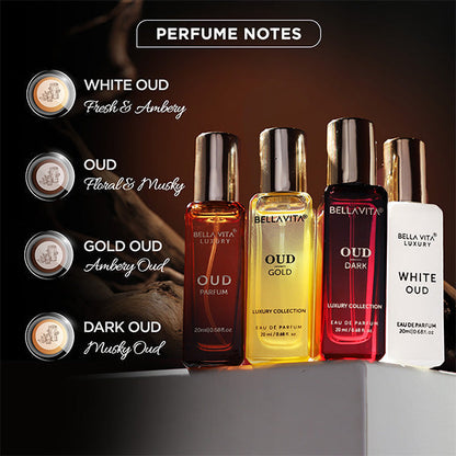 Bellavita Luxury Oud Experience set