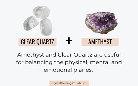 Amethyst With Clear Quartz Natural Stone Beads Unisex Bracelet