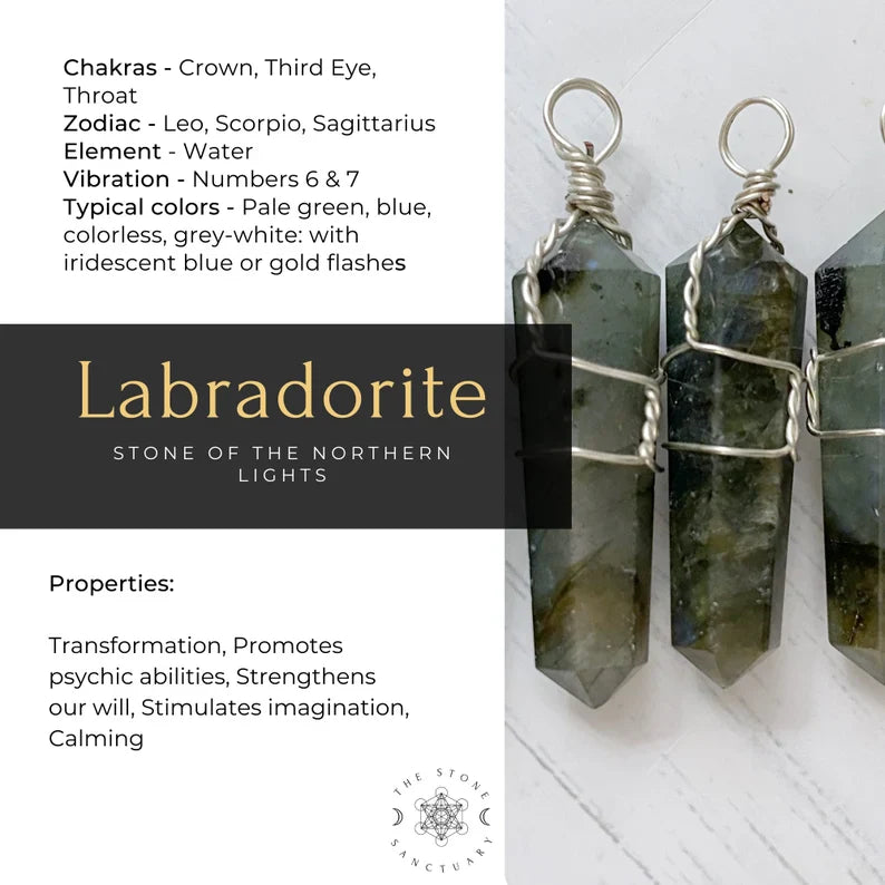 Labradorite Natural Stone Beads Unisex Bracelet